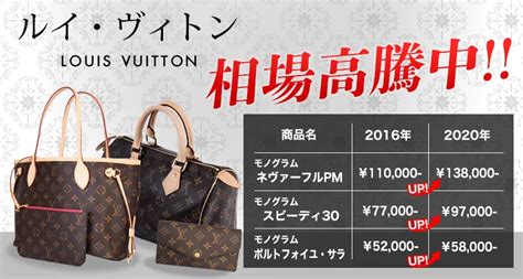 古川 ブランド買取 ルイヴィトン|ルイ・ヴィトン(LOUIS VUITTON)高価買取・相場.